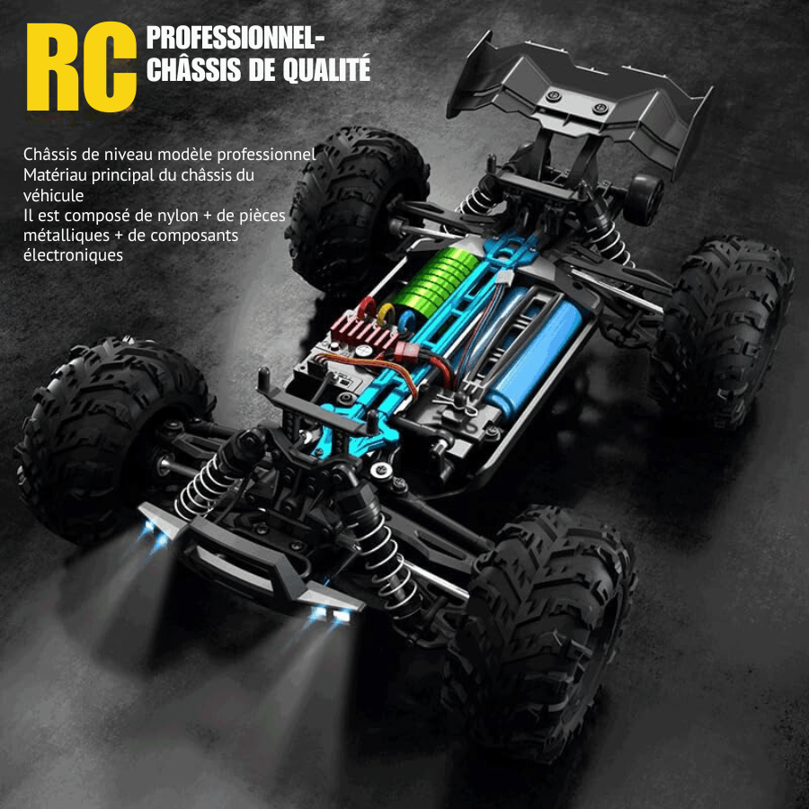 voiture télécommandée