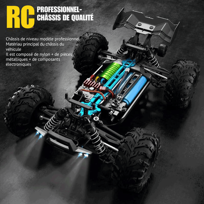 voiture télécommandée