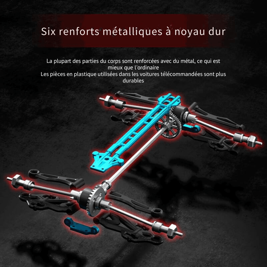 voiture télécommandée