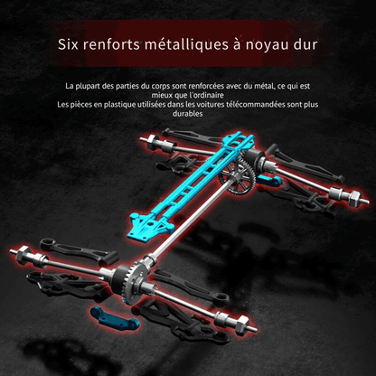 voiture télécommandée